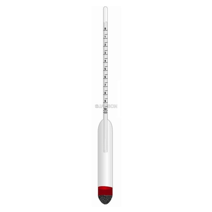 Hydrometer, Beaume Hydrometer, Beaume